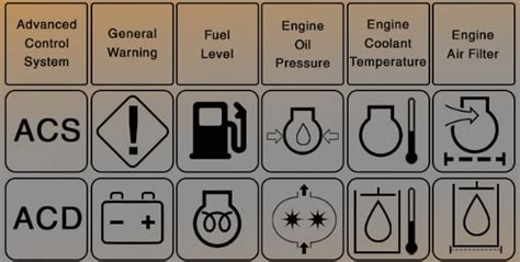 warning lights on a mini excavator bobcat 2000|bobcat traction control warning light.